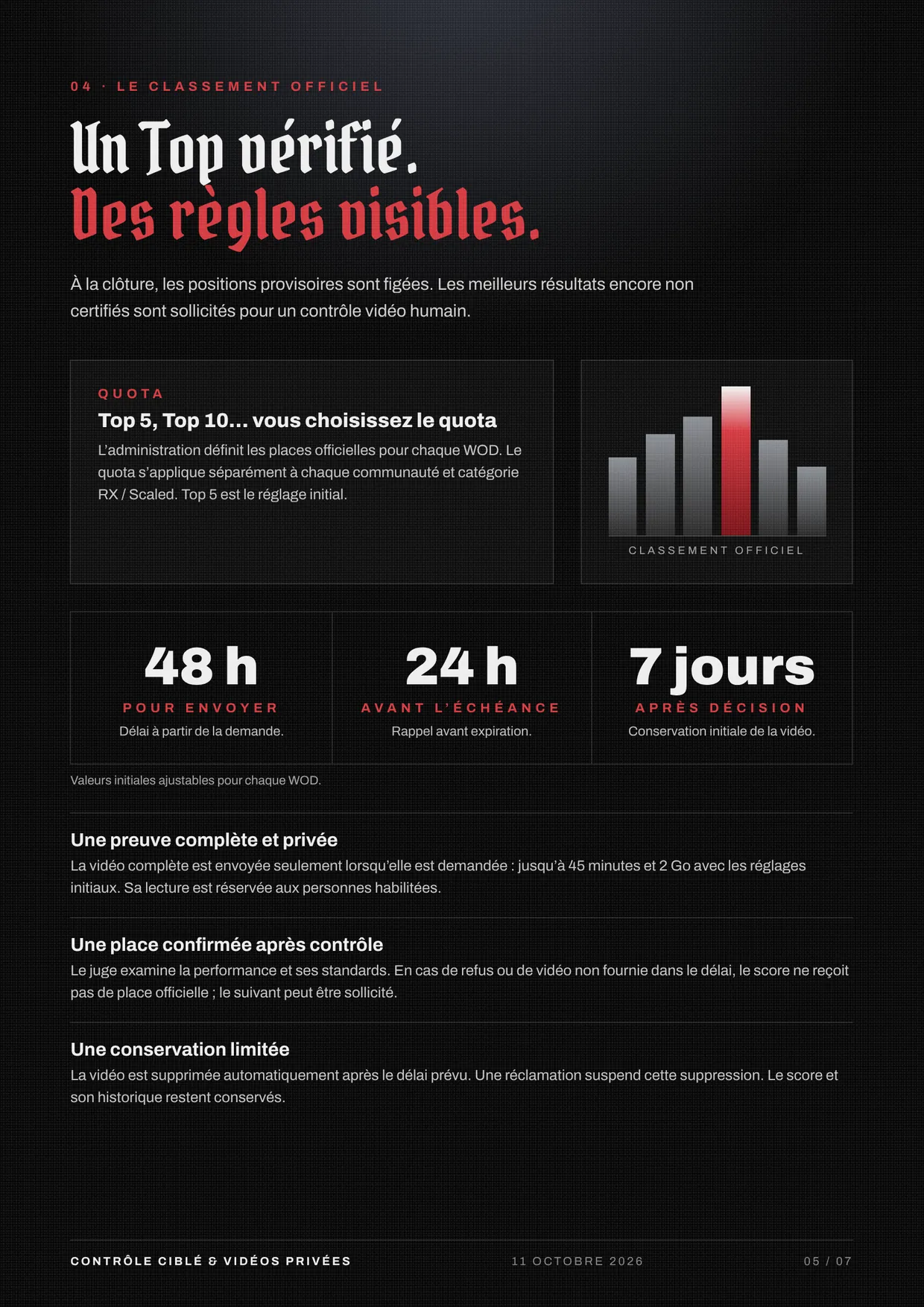 Brochure Le WOD Français, page 5 sur 7
